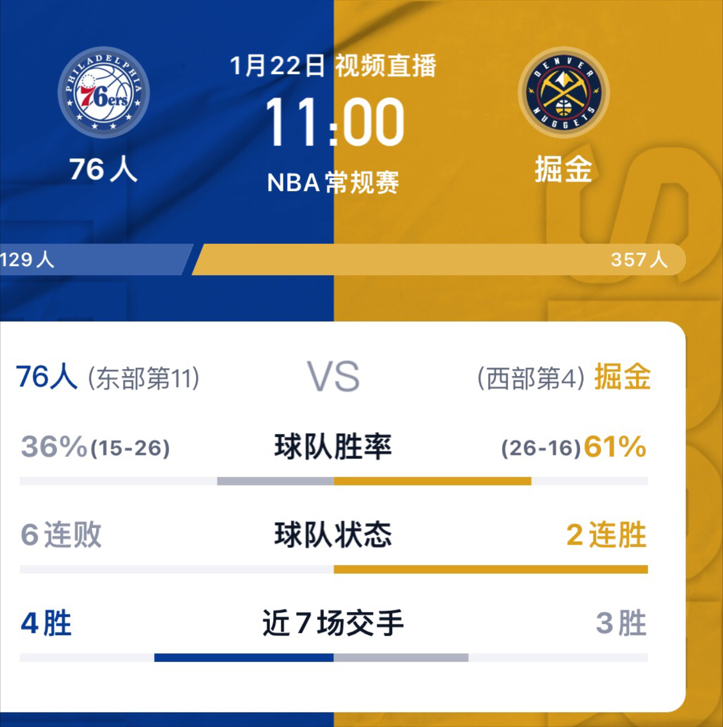 包含76人王牌球员创赛季得分新高，媒体热捧，提高科技联系建设.的词条